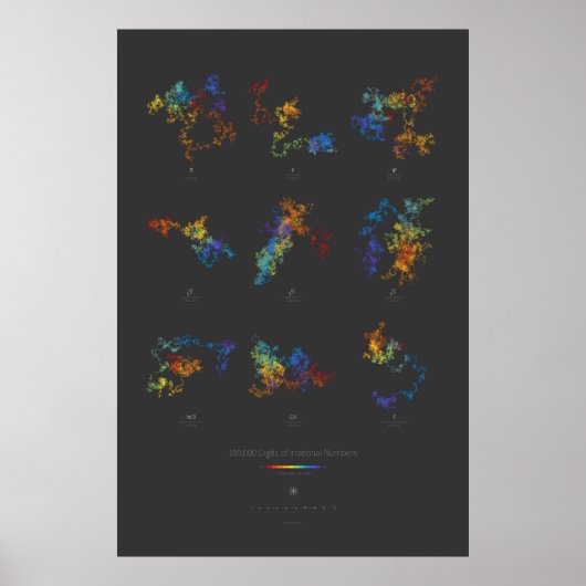 100 k cijfers irrationele getallen (donker) poster (Voorkant)