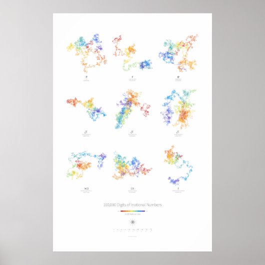 100 k cijfers irrationele getallen (licht) poster (Voorkant)