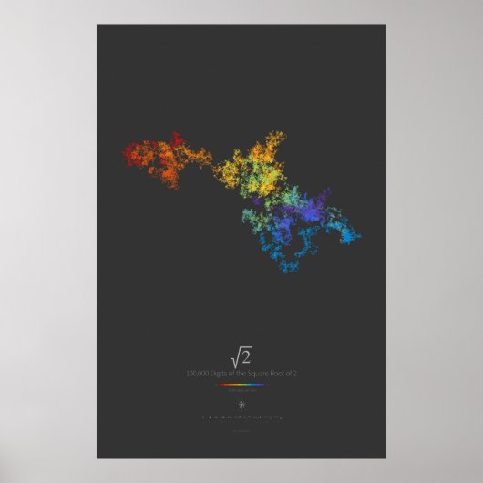 100 k cijfers van de vierkante voet van 2 (donker) poster (Voorkant)
