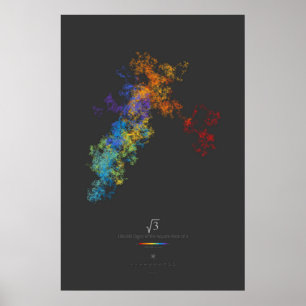 100 k cijfers van de vierkante voet van 3 (donker) poster