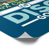 100 kans op een Disc Golf Frolf Recreational Tosse Poster (Hoek)