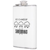 100% kans op het breken van de weersvoorspelling heupfles (Links)