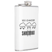 100% kans op het breken van de weersvoorspelling heupfles (Rechts)