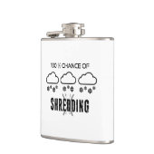 100% kans op het breken van de weersvoorspelling heupfles (Links)