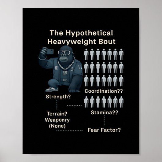 100 mannen vs koele gorilla poster (Voorkant)