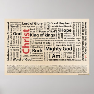 100 namen van Jesus American Spelling.ai Poster