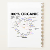 100% Organic Krebs Cycle Citric Acid Cycle TCAC Planner (Achterkant)
