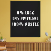 100 procent aanpak canvas afdruk (Insitu (Woonkamer))