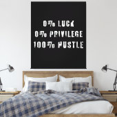 100 procent aanpak canvas afdruk (Insitu (Slaapkamer))