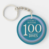 100 schijven sleutelhanger (Voorkant)