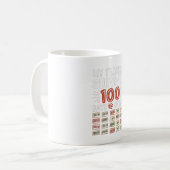 100 schooldagen koffiemok (Voorkant links)