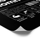 100% Spiermoeder - Bodybuilding Fitnessstudio Fit Poster (Hoek)