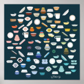 100 stuks Pyrex - Blauwgroen Poster (Voorkant)