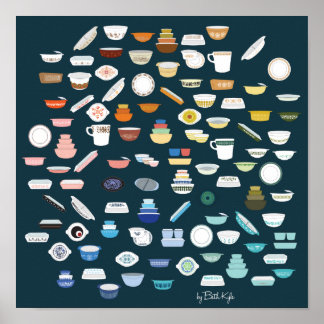 100 stuks Pyrex - Blauwgroen Poster