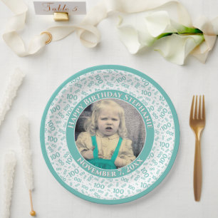 100 Uw foto Willekeurig Getal Patroon Blauwgroen/W Papieren Bordje