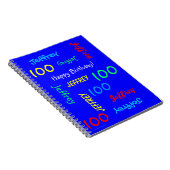 100e Birthday Party Blue Guest Book, Repat Name Notitieboek (Rechterzijde)