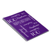 100e Birthday Party Guest Book, Repeterend Names Notitieboek (Rechterzijde)