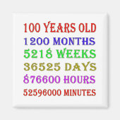 100e verjaardag Mijlpalen Magneet (Voorkant)