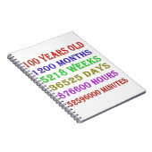 100e verjaardag Mijlpalen Notitieboek (Rechterzijde)