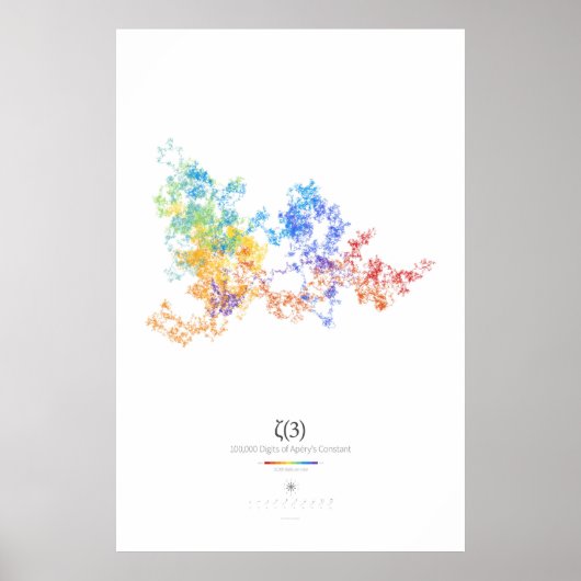 100k cijfers van de constante van Apéry (licht) Poster (Voorkant)