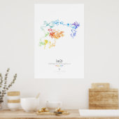 100k cijfers van de natuurlijke logaritme van 2 (l poster (Keuken)