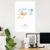 100k cijfers van de natuurlijke logaritme van 2 (l poster (Thuiskantoor)