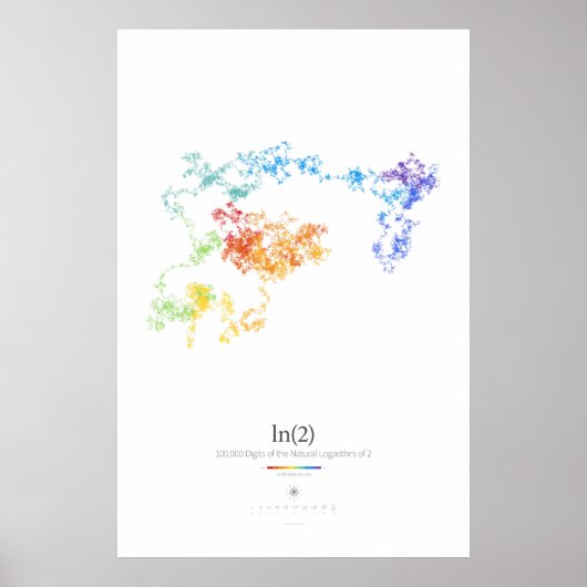 100k cijfers van de natuurlijke logaritme van 2 (l poster (Voorkant)