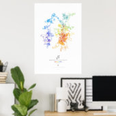 100k cijfers van de vierkantswortel van 5 (licht) poster (Thuiskantoor)