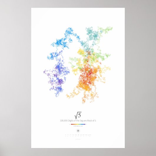 100k cijfers van de vierkantswortel van 5 (licht) poster (Voorkant)