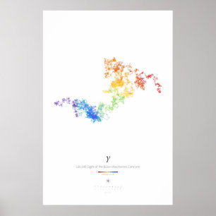 100k cijfers van Euler-Mascheroni-constante (licht Poster
