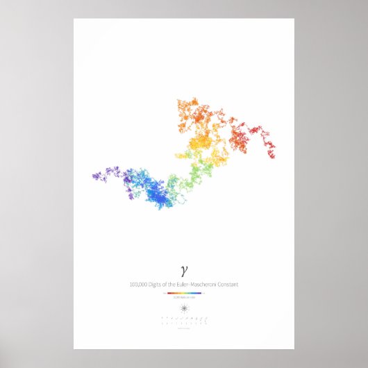100k cijfers van Euler-Mascheroni-constante (licht Poster (Voorkant)