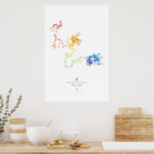 100k cijfers van het getal van Euler (licht) Poster (Keuken)