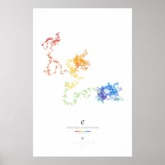 100k cijfers van het getal van Euler (licht) Poster (Voorkant)