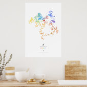 100k cijfers van Pi (licht) Poster (Keuken)