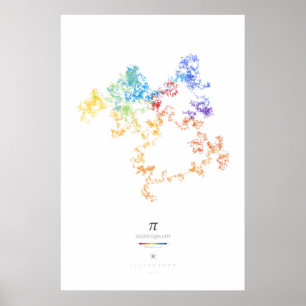 100k cijfers van Pi (licht) Poster