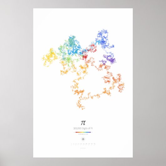 100k cijfers van Pi (licht) Poster (Voorkant)