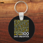 100ste dag van de schoolleraar 100 dagen helderder sleutelhanger (Voorkant)