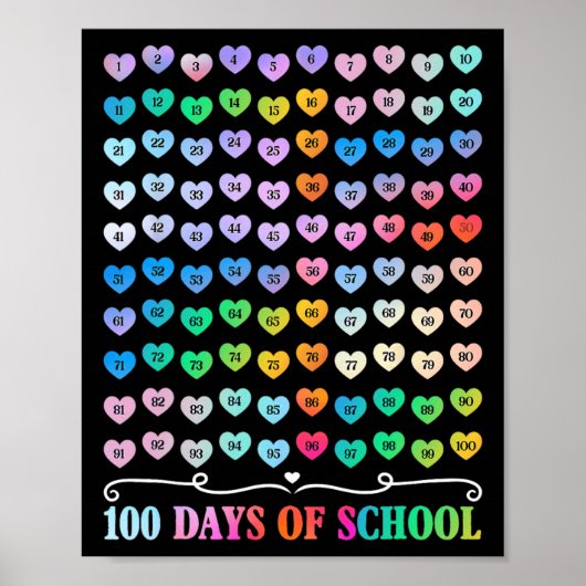 100ste dag van de schoolleraar 100 dagen Wiskunde  Poster (Voorkant)