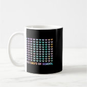 100ste schooldag Leopard Rainbow 100 dagen Smart Koffiemok (Links)