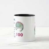 100ste verjaardag Grappig ouder worden tekstberich Mok (Midden)