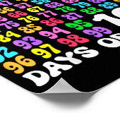 100th Day Of School Teacher Kids 100 Days Math Num Poster (Hoek)