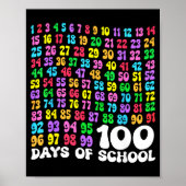 100th Day Of School Teacher Kids 100 Days Math Num Poster (Voorkant)