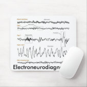 101940, Electroneurodiagnostiek Muismat (Met muis)