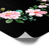 101 Years Loved Women Men 101 Years Old Cool 101st Poster (Hoek)