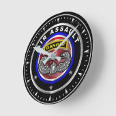 101e Luchtlandingsdivisie Air Assault Ranger Ronde Klok (Hoek)