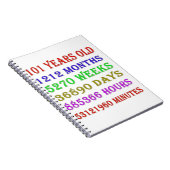 101e mijlpalen van de verjaardag notitieboek (Rechterzijde)