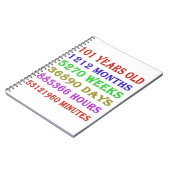 101e mijlpalen van de verjaardag notitieboek (Linkerzijde)