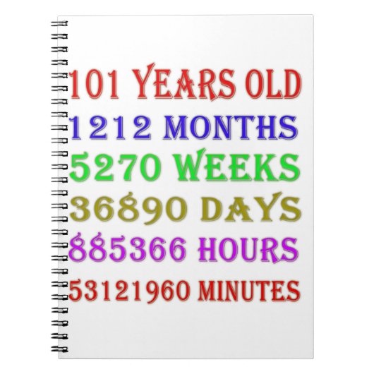 101e mijlpalen van de verjaardag notitieboek (Voorkant)