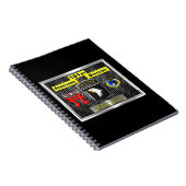 101e Notitieboek van de Luchtvaartdivisie (Rechterzijde)