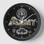 101e Veteraan, Luchtvaartdivisie (Voorkant)